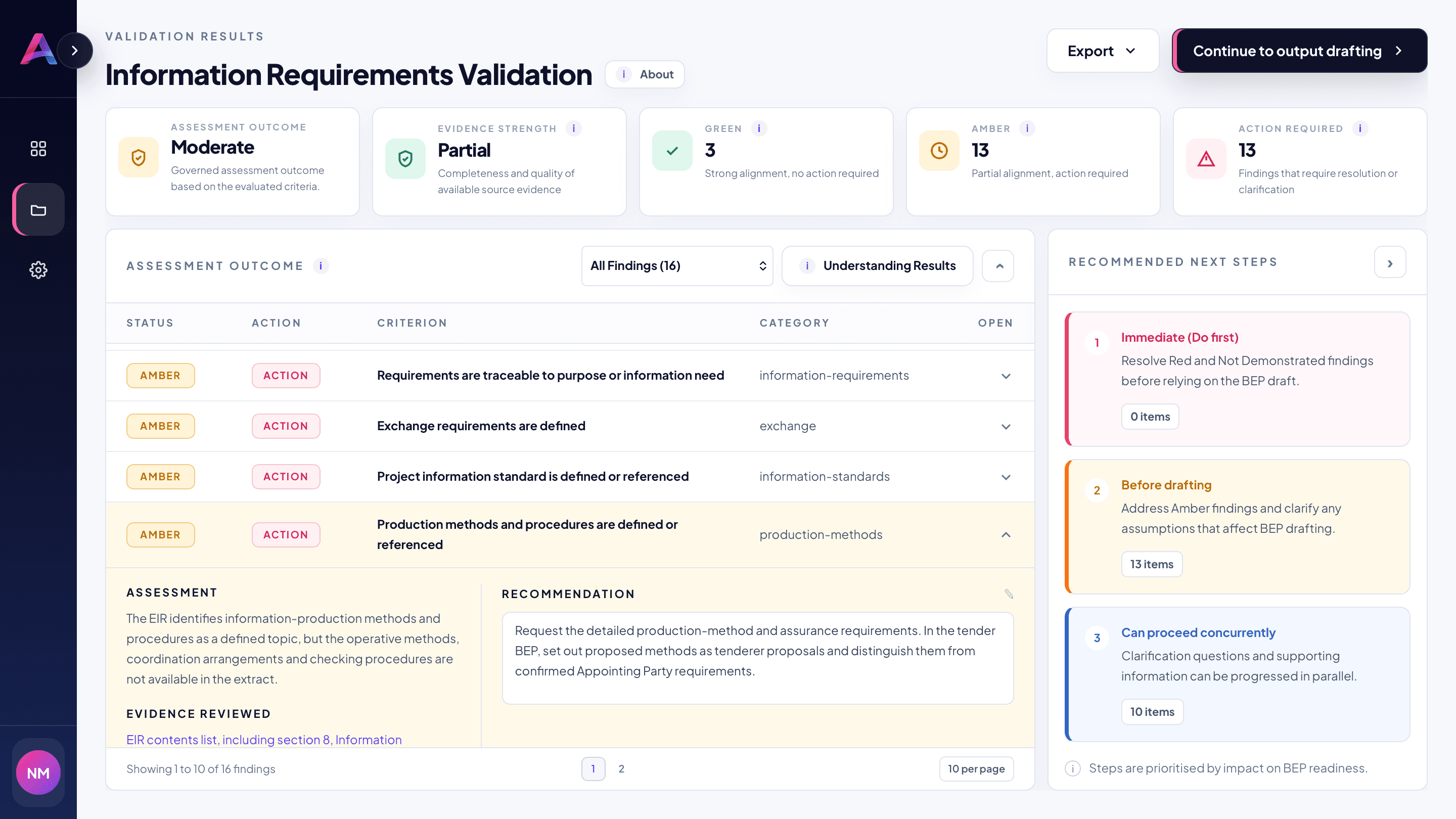 Aventa validation results and recommended next steps